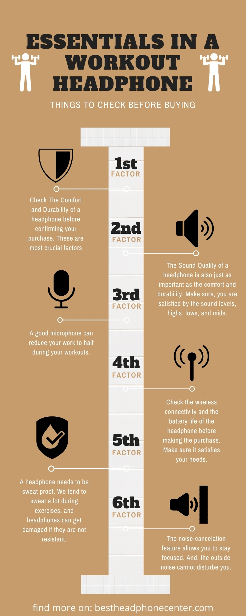 An Infographic On Things To Check Before Buying A Workout Headphone.