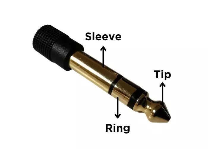 TRS - Sleeve, Ring, And Tip On A Headphone Jack Explained.