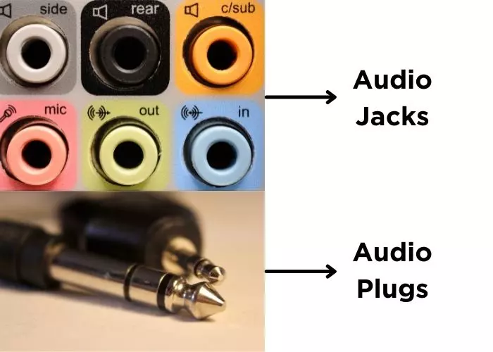 Audio Jacks And Plugs Explained