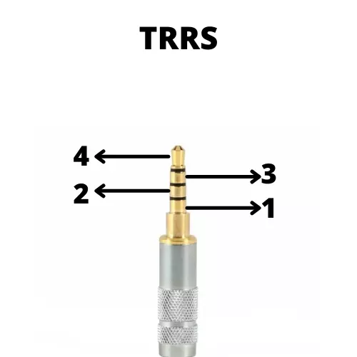 TRRS Audio Plug - 4 Conductor Plug Explained